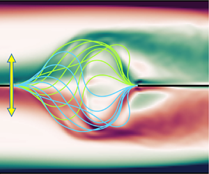 Buckled elastic sheet as a vortex generator in dual channels