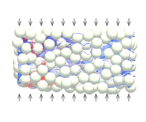 Non-monotonic Effect Of Compaction On Longitudinal Dispersion 