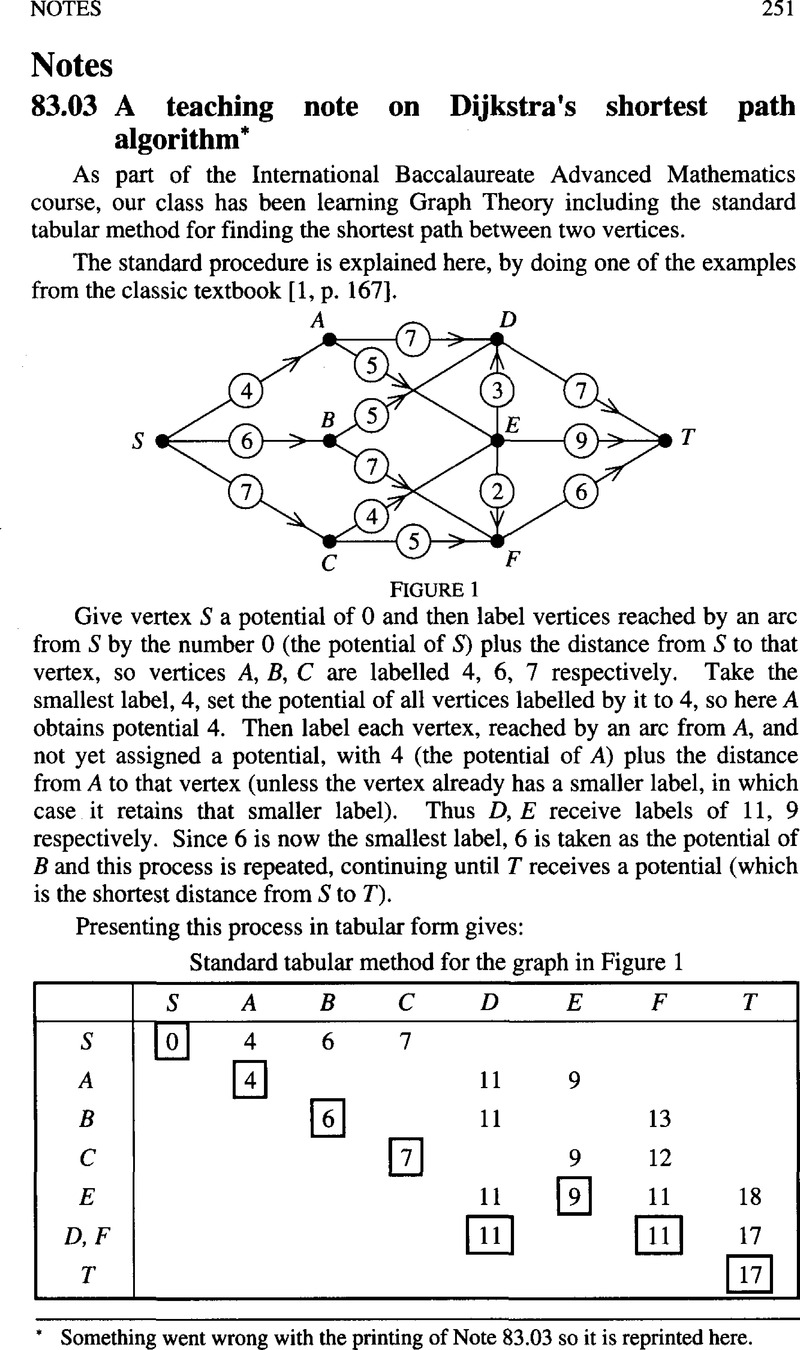 Dijkstra's Shortest Path Algorithm Explained