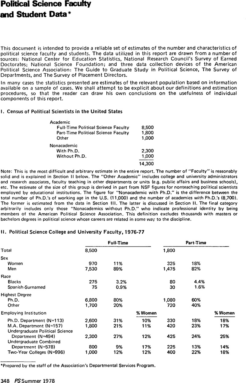Political Science Faculty and Student Data | PS: Political Science ...