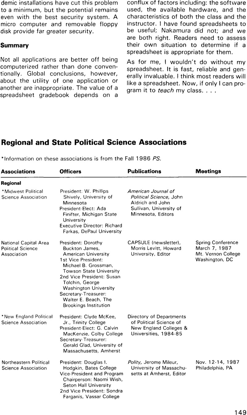 Regional And State Political Science Associations Ps Political Science And Politics Cambridge