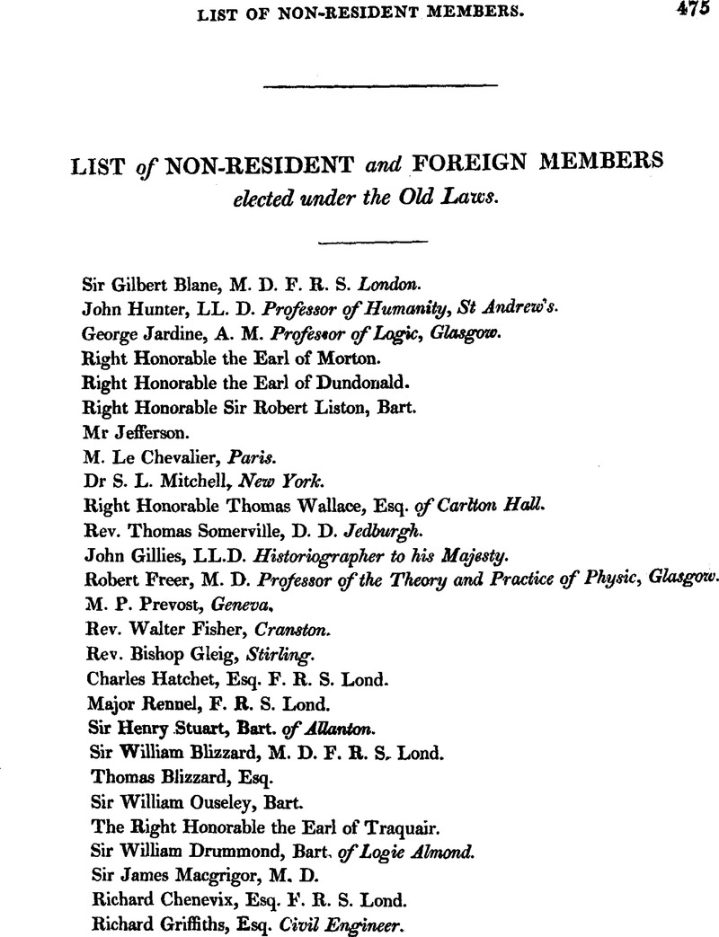 list-of-non-resident-and-foreign-members-elected-under-the-old-laws