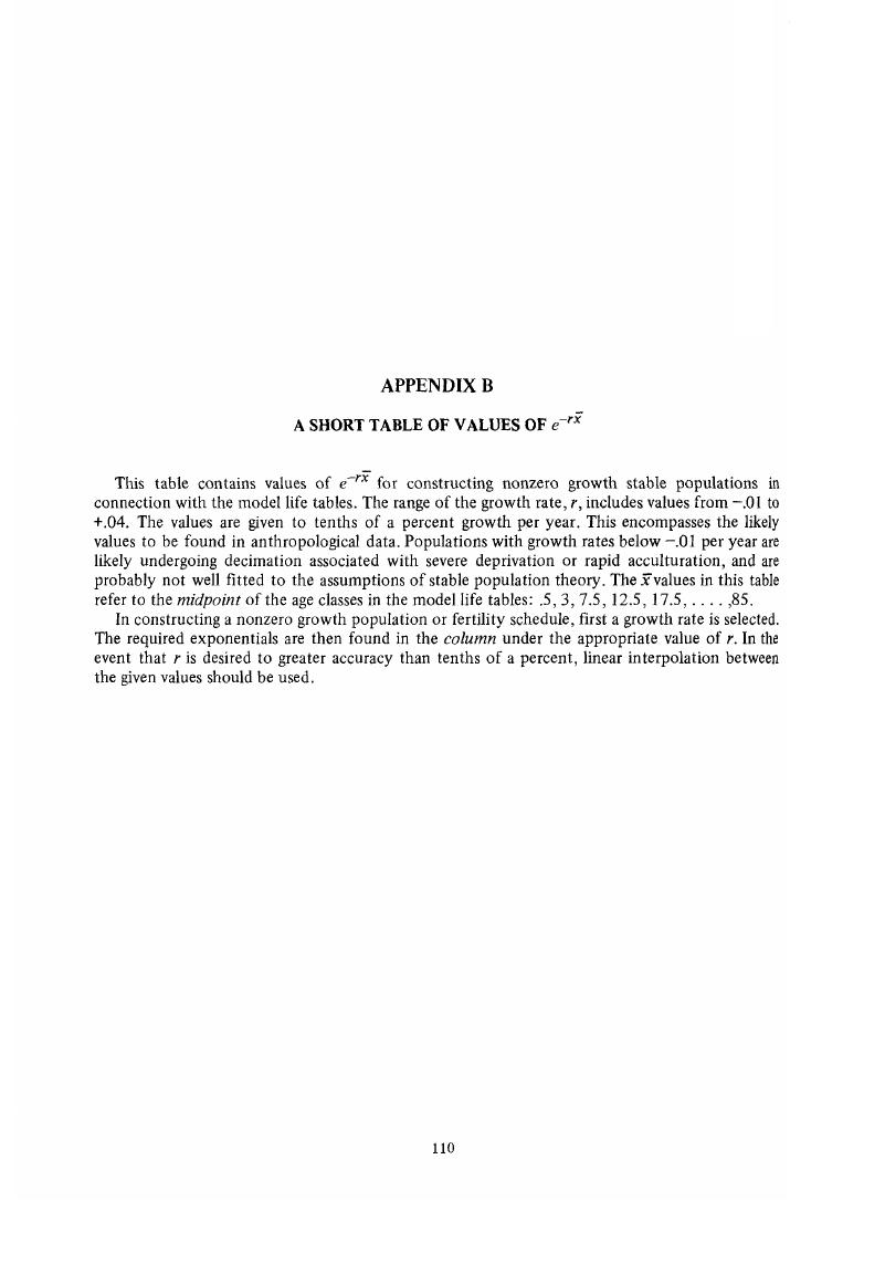 Appendix B: A Short Table of Values of | Memoirs of the Society for ...