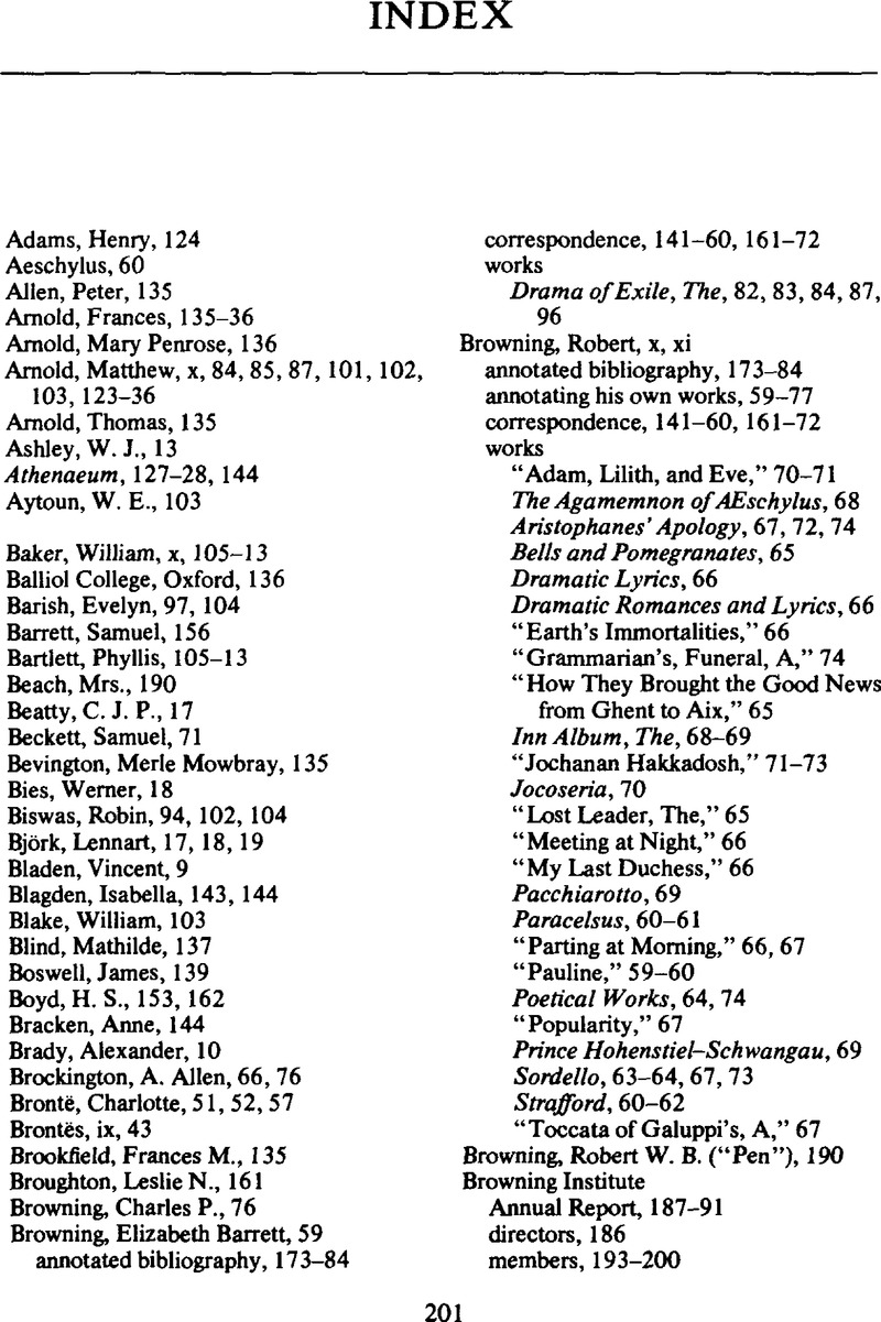 Index Victorian Literature And Culture Cambridge Core 5592