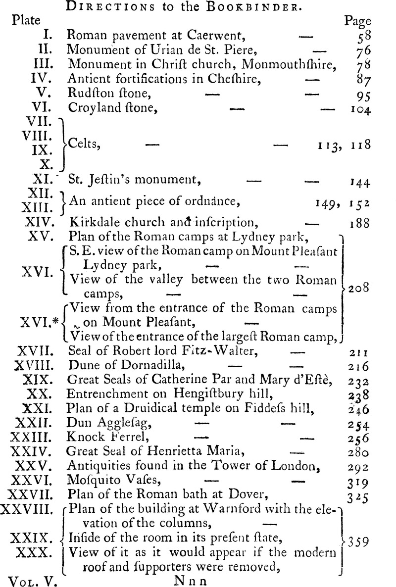 Directions to the Bookbinder | Archaeologia | Cambridge Core