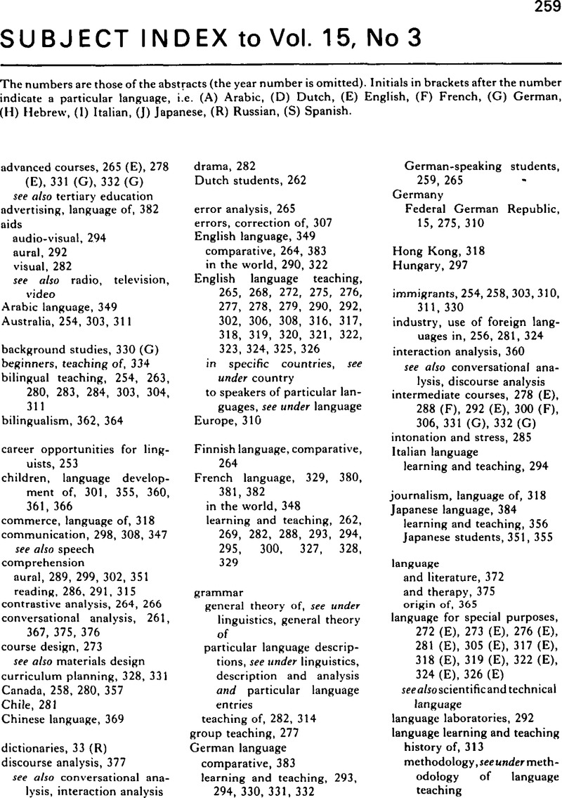 Subject and other indexex to Vol. 15, No 3 | Language Teaching