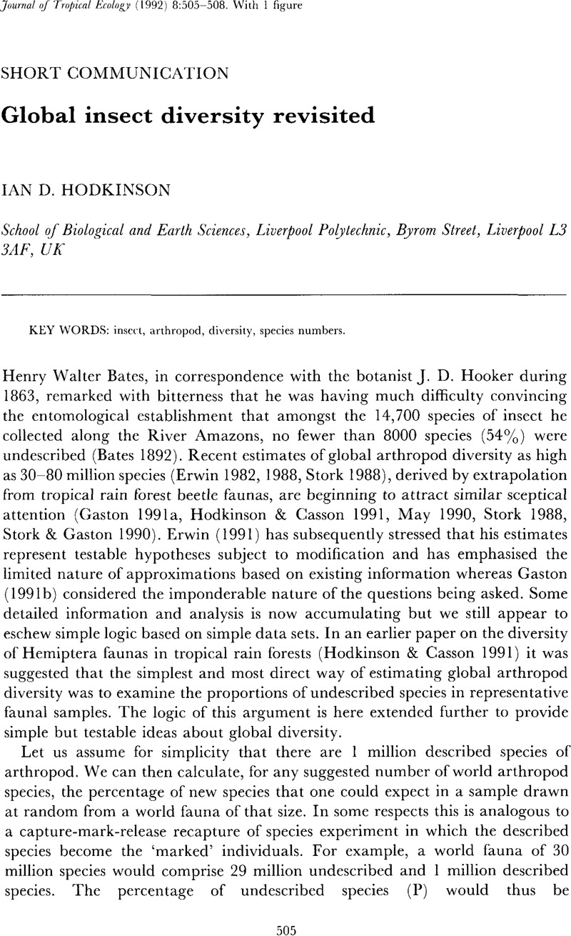 diversity of insects research paper