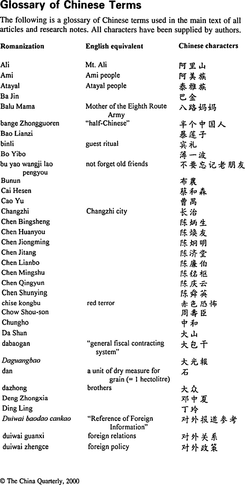 glossary-of-chinese-terms-the-china-quarterly-cambridge-core