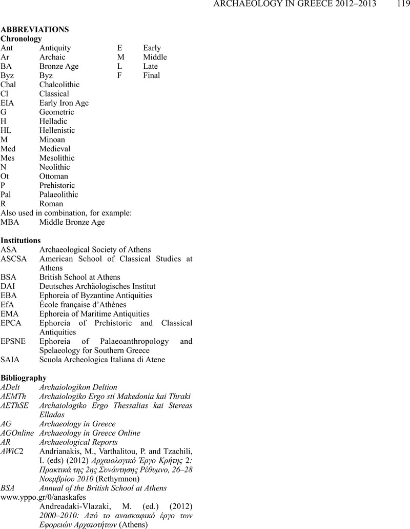 Abbreviations | Archaeological Reports | Cambridge Core