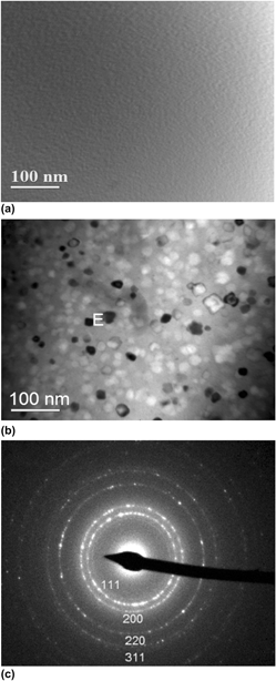 Crystallization And Carbonization Of An Electrical Discharge Machined ...