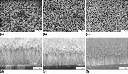 Effects of position, thickness, and annealing temperature of Ag 