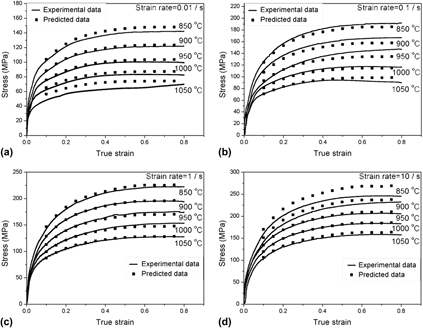 Study On Microstructural Evolution And Constitutive Modeling For Hot ...