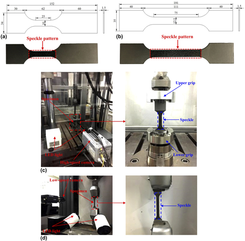 A study on the constitutive equation of HC420LA steel subjected to high ...