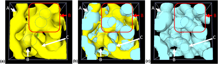 Skeletonization Beam Comment to “Skeletonization-based beam finite element models for ...