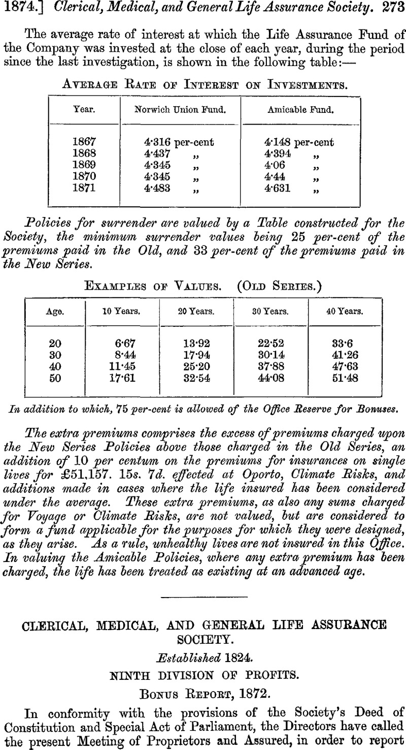 Clerical, Medical and General Life Assurance Society | Journal of the ...