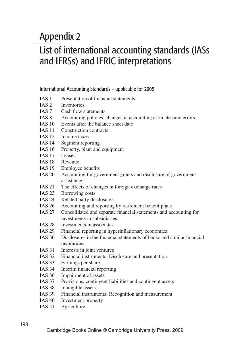 List Of International Accounting Standards IASs And IFRSs And IFRIC 