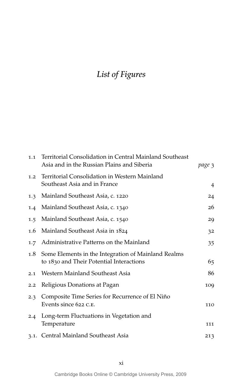 List of Figures - Strange Parallels