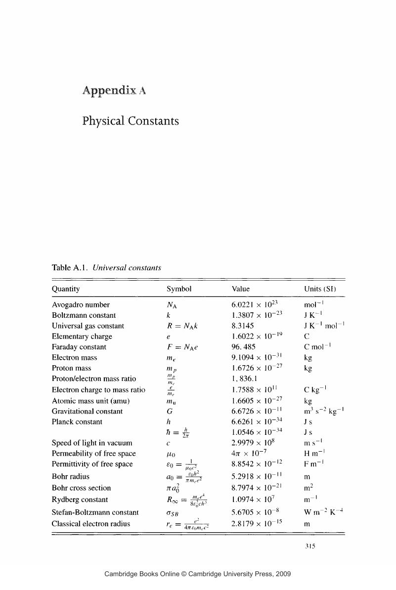 Physical Constants (A) - Physics of the Space Environment