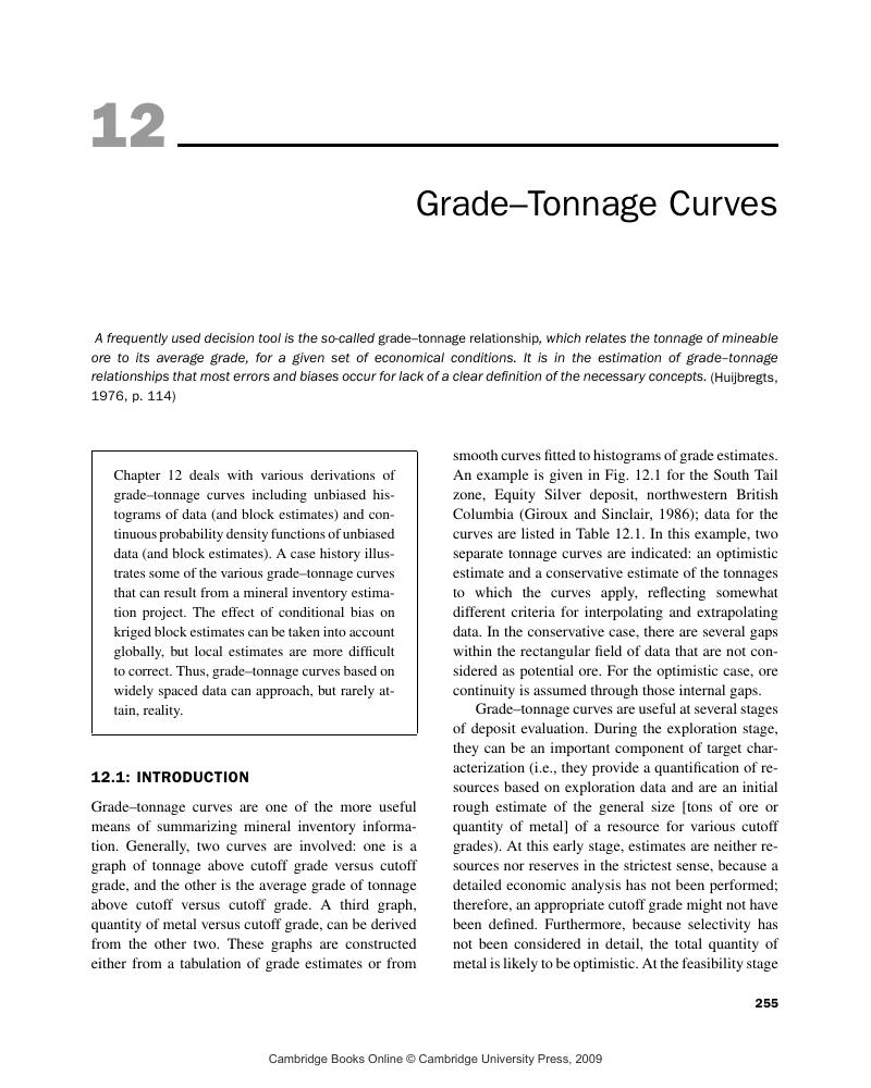 grade-tonnage-curves-chapter-12-applied-mineral-inventory-estimation