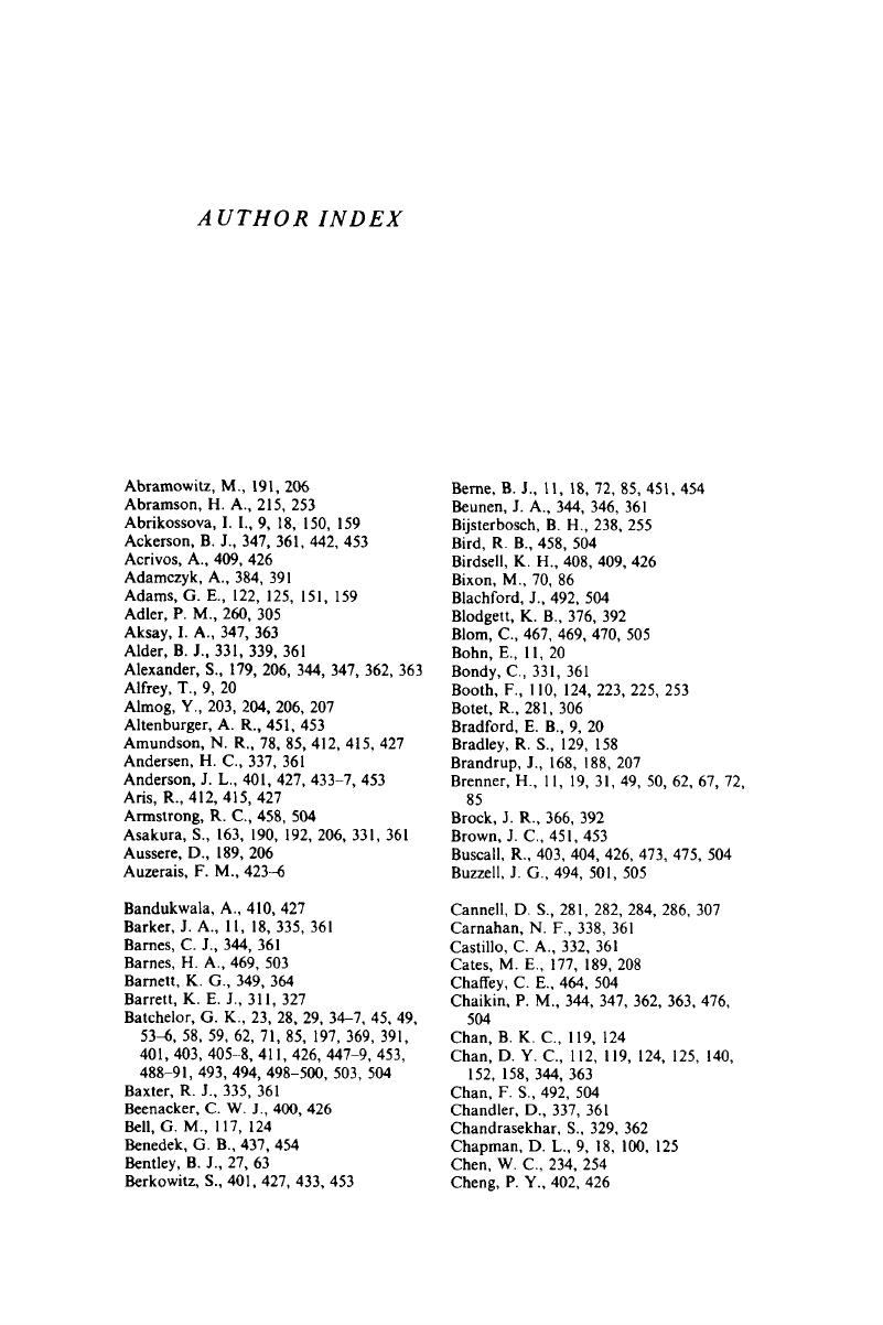 Author index - Colloidal Dispersions