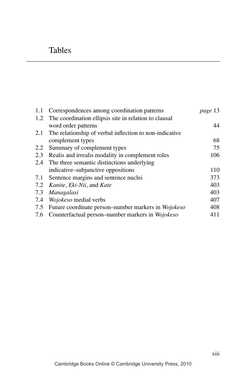 List Of Tables - Language Typology And Syntactic Description