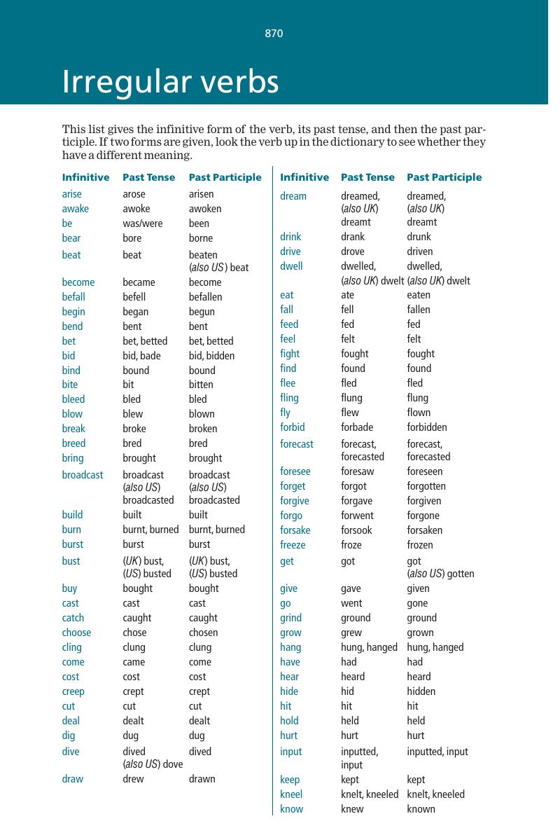 list of irregular verbs cambridge