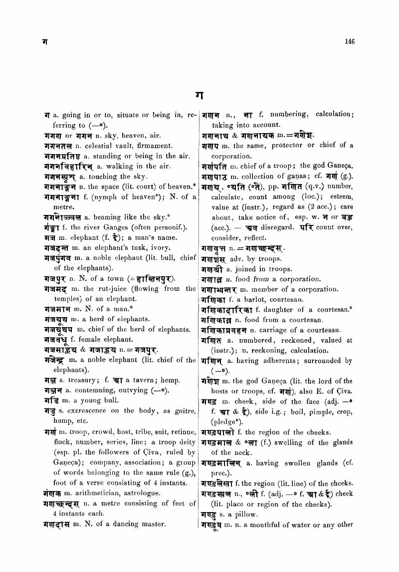 A Sanskrit-English Dictionary pages 146 to 287 - A Sanskrit 