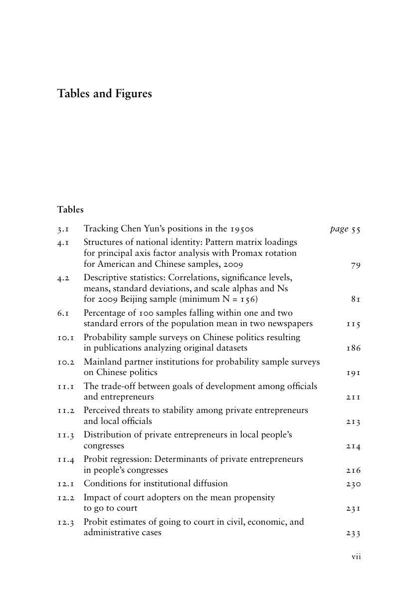 Tables And Figures - Contemporary Chinese Politics