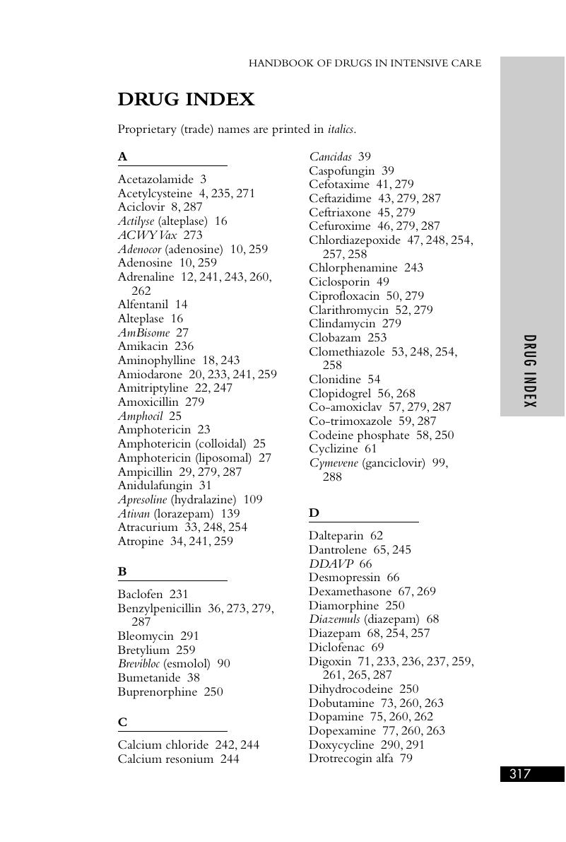 DRUG INDEX Handbook of Drugs in Intensive Care