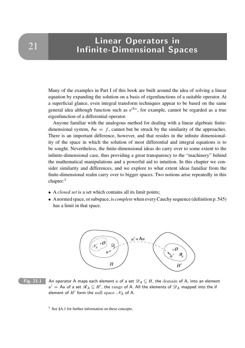 Linear Operators in Infinite Dimensional Spaces Chapter 21