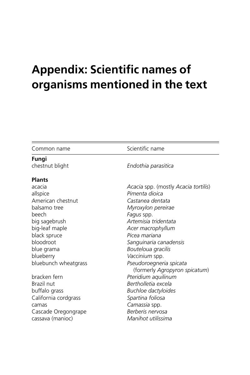 appendix-scientific-names-of-organisms-mentioned-in-the-text