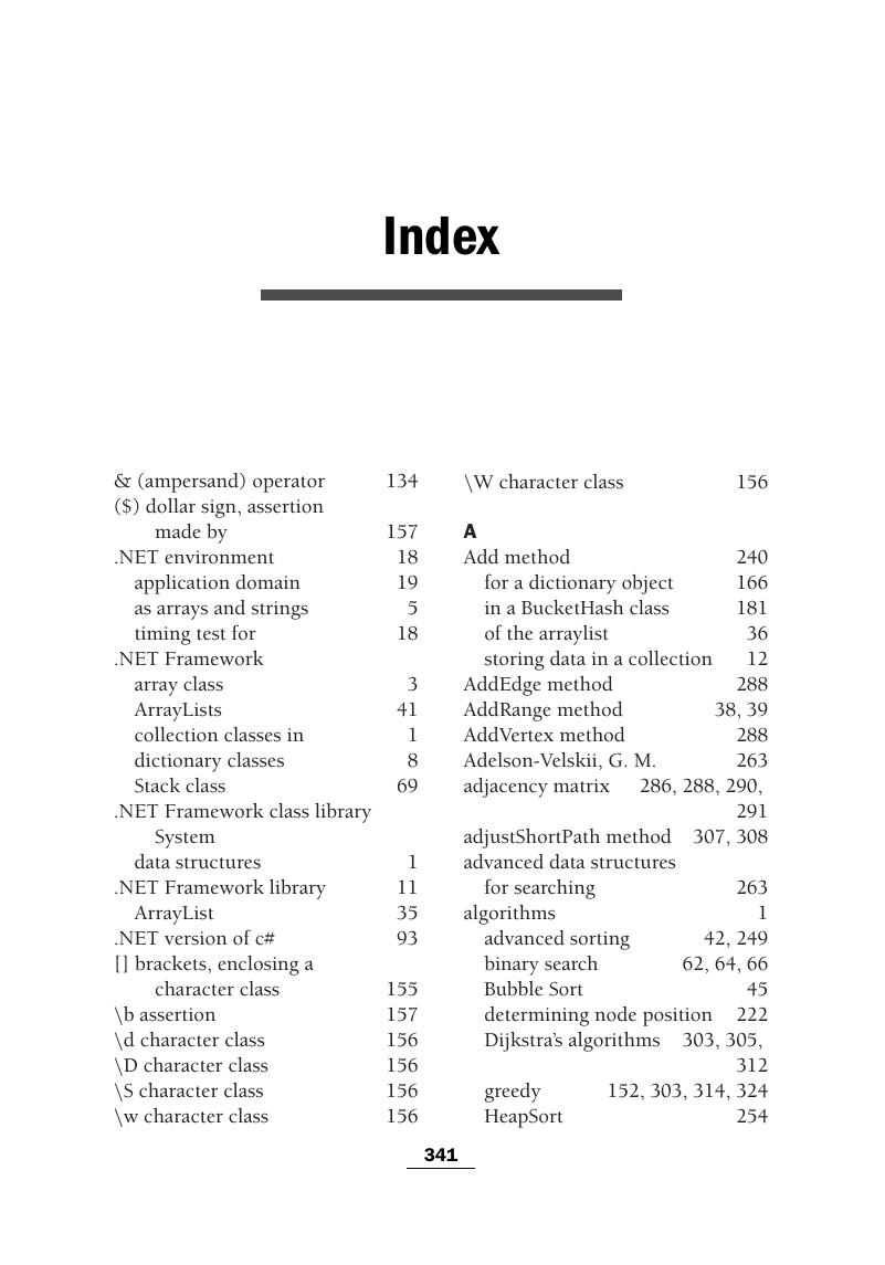 Book Index Images