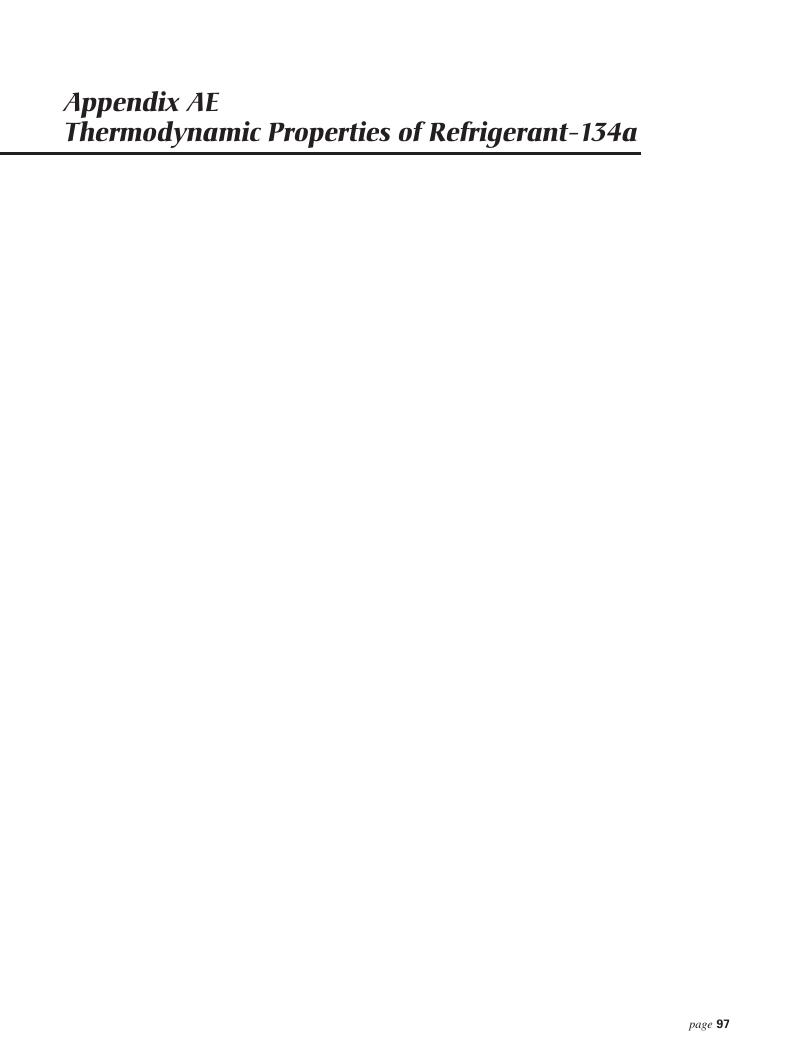 THERMODYNAMIC PROPERTIES OF REFRIGERANT-134a (APPENDIX AE) - Properties ...