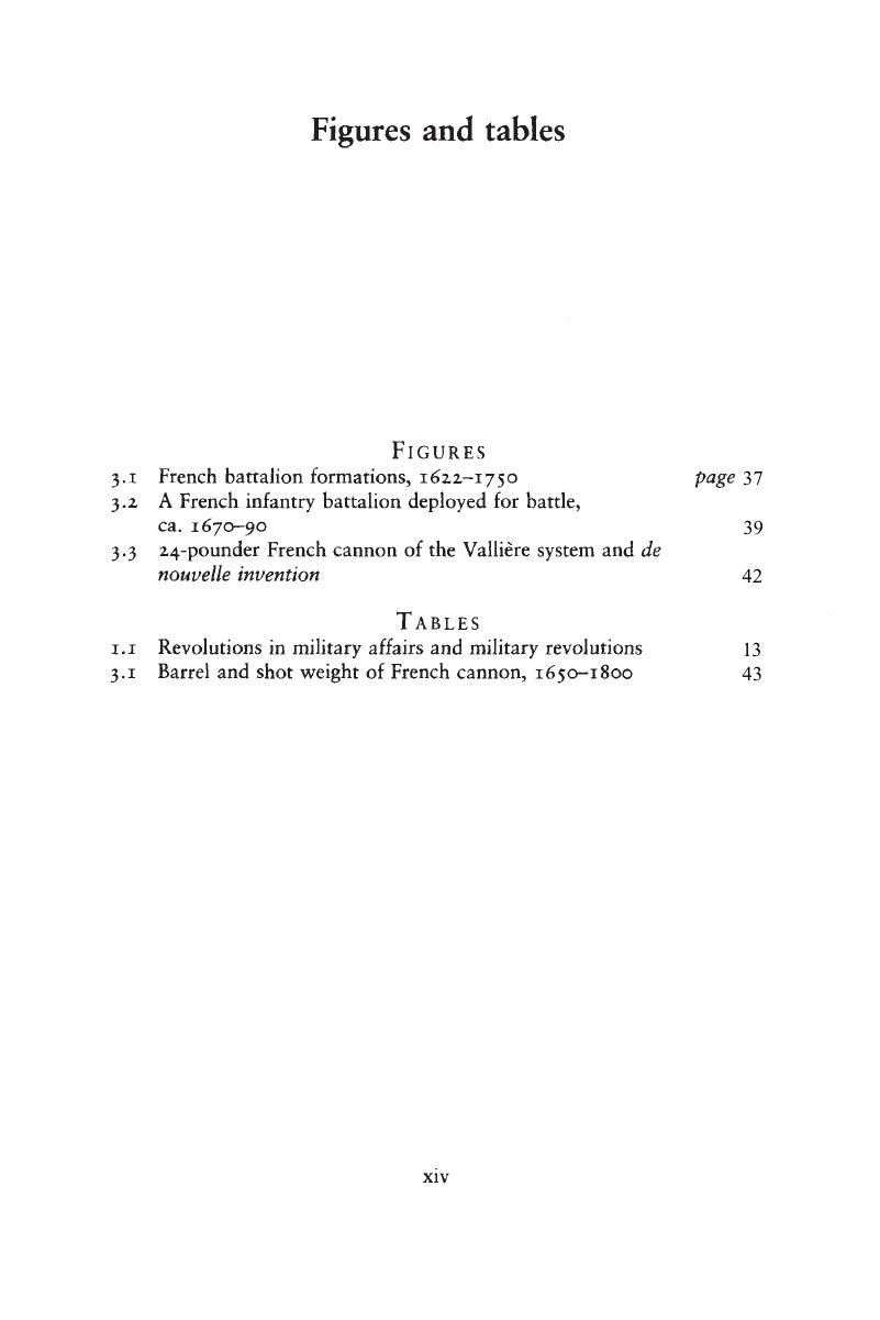 List of figures and tables The Dynamics of Military Revolution, 13002050