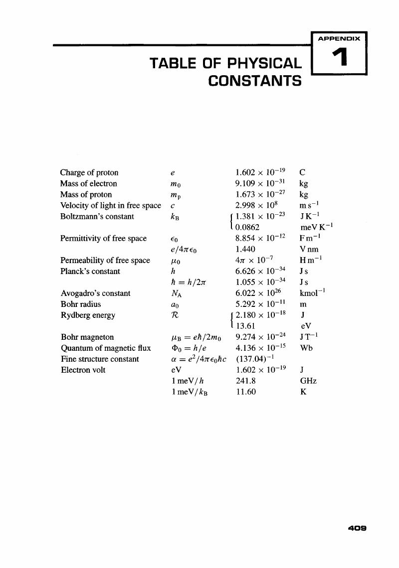 Table Of Physical Constants A1 The Physics Of Low Dimensional