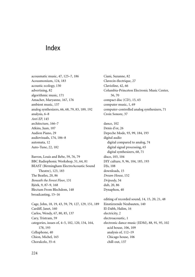 Index - Electronic Music