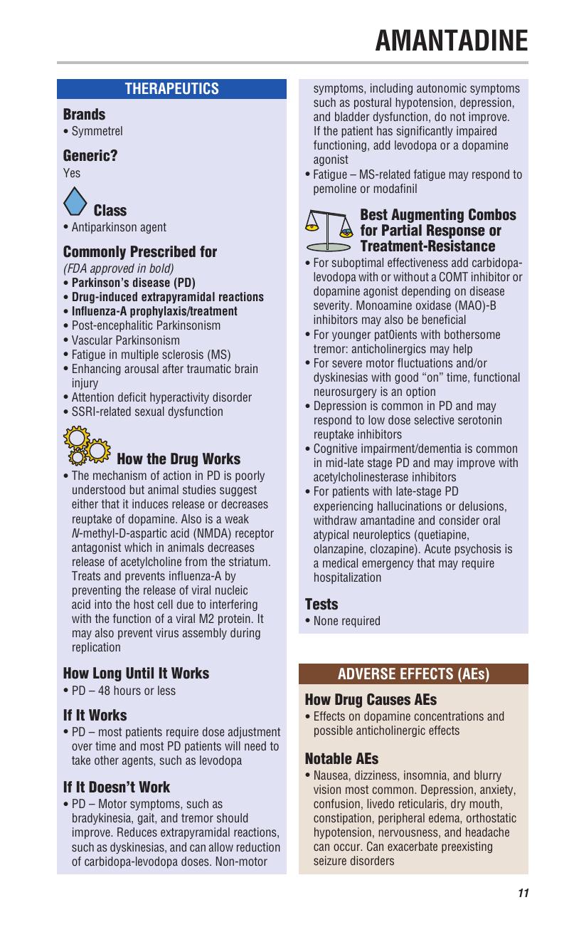 Amantadine Chapter 4 Essential Neuropharmacology