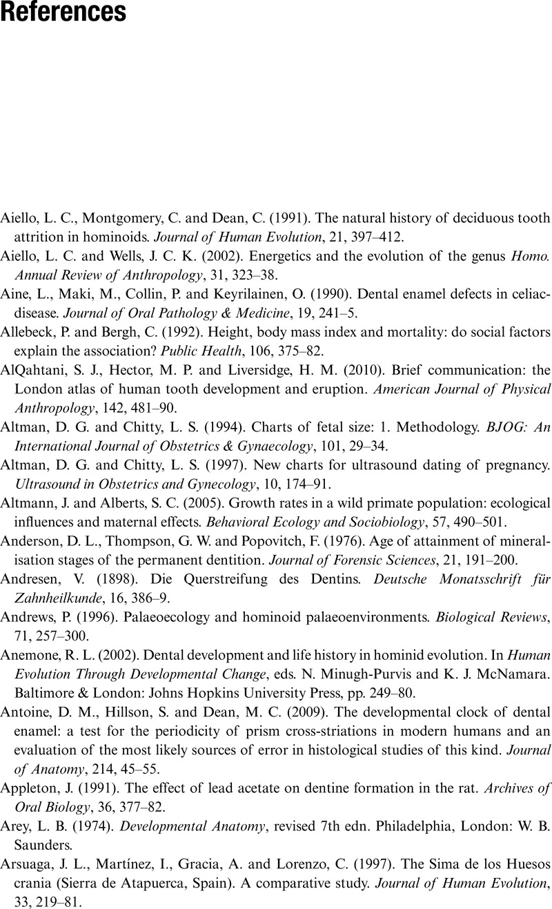 References Tooth Development in Human Evolution and Bioarchaeology