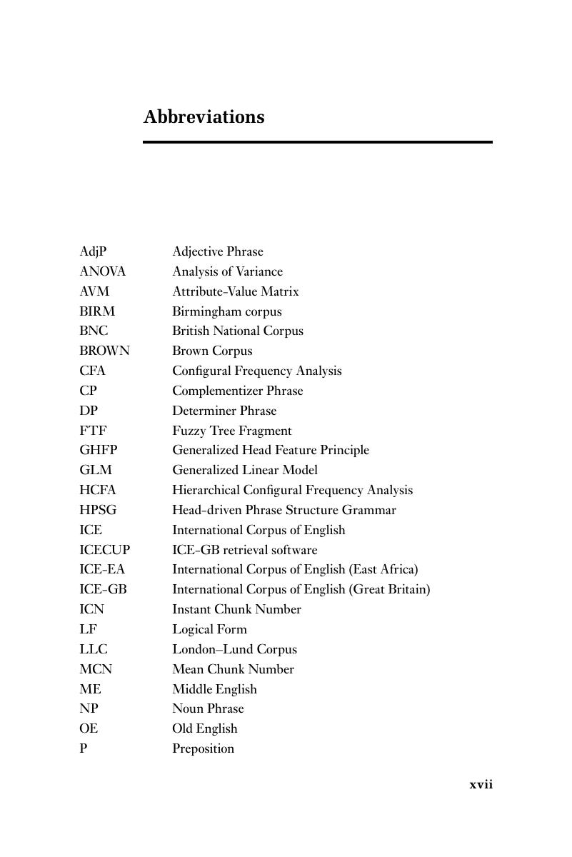 list-of-abbreviations-preposition-placement-in-english