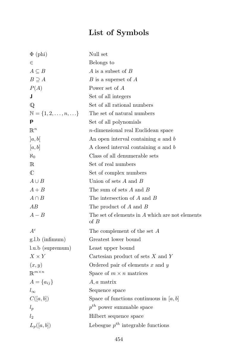 list-of-symbols-a-first-course-in-functional-analysis