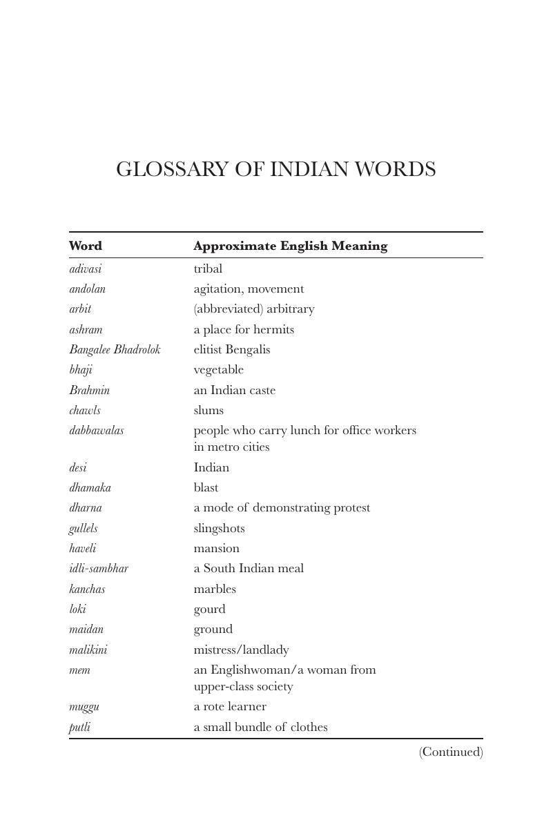 glossary-of-indian-words-postliberalization-indian-novels-in-english