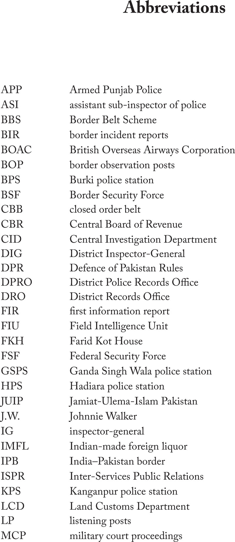 List of Abbreviations The Punjab Borderland