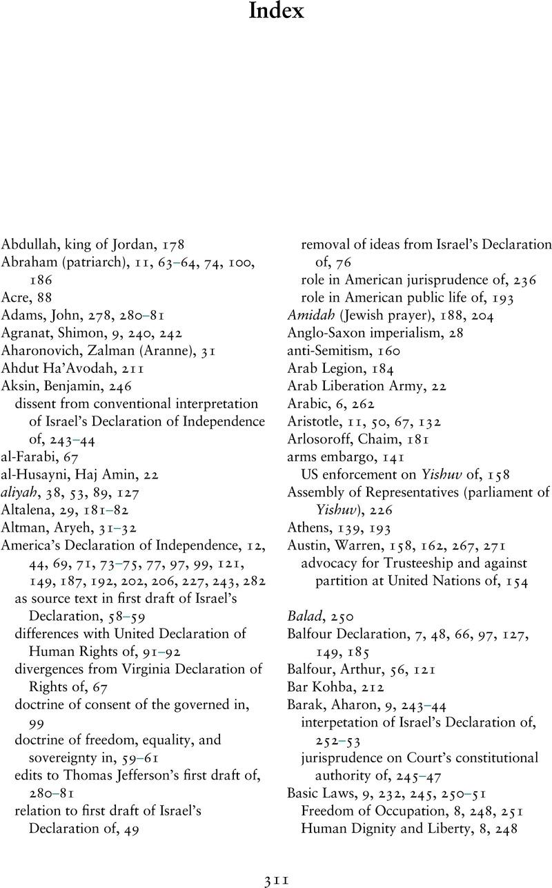 declaration of independence israel text