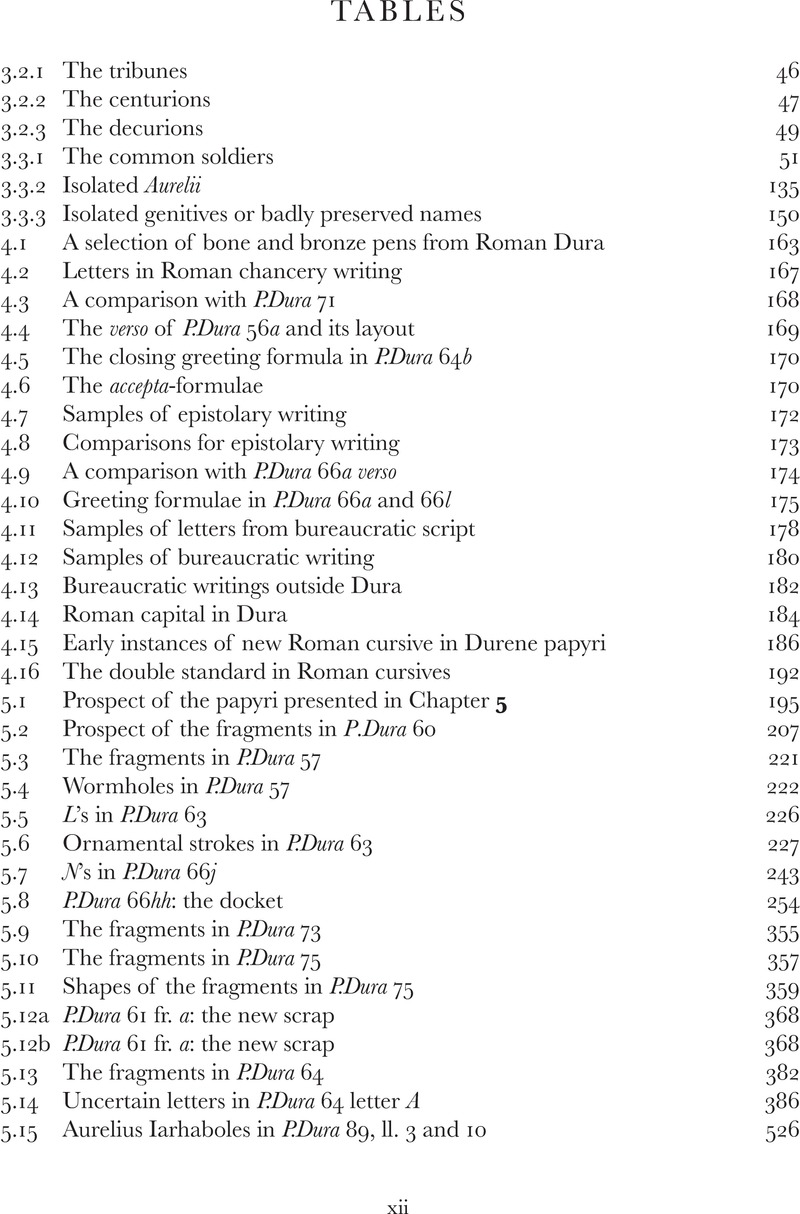 Tables - Latin Military Papyri of Dura-Europos (P.Dura 55–145)