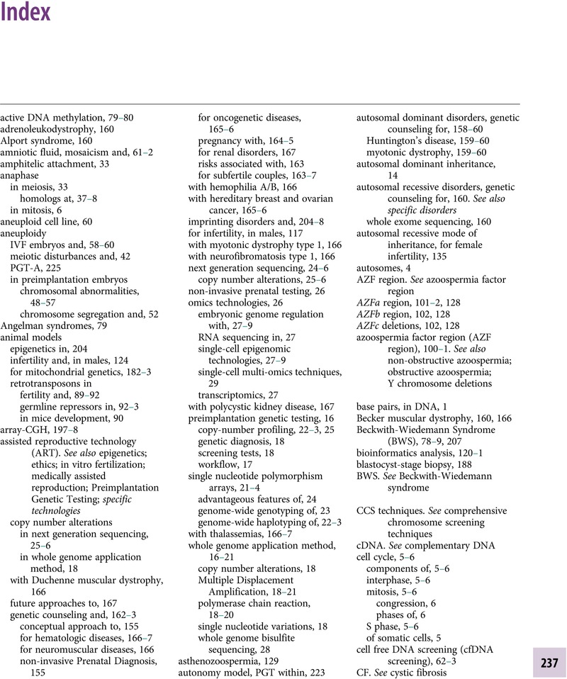 Index Textbook Of Human Reproductive Genetics 2647