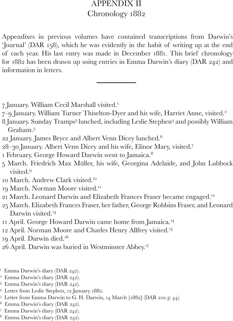 Chronology 1882 (Appendix II) - The Correspondence Of Charles Darwin