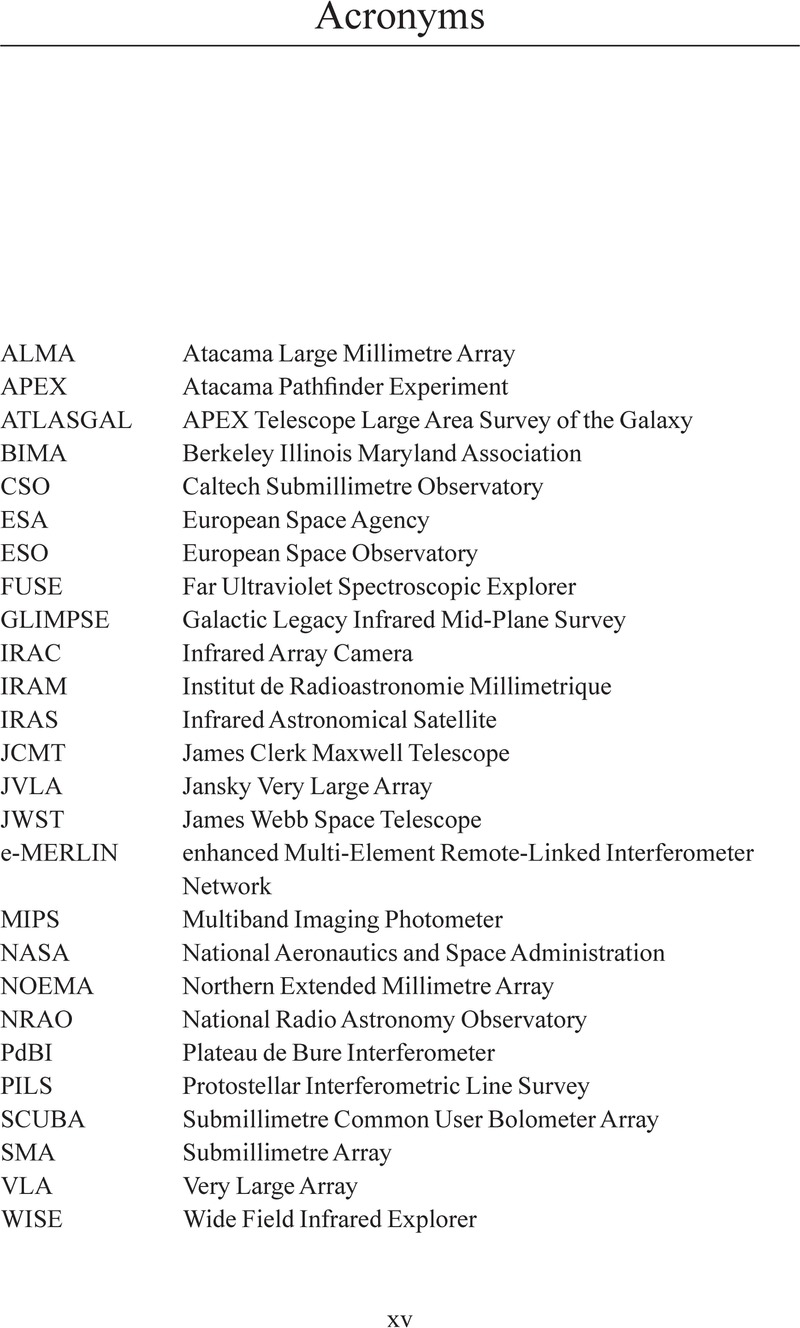 List of Acronyms - Case Studies in Star Formation