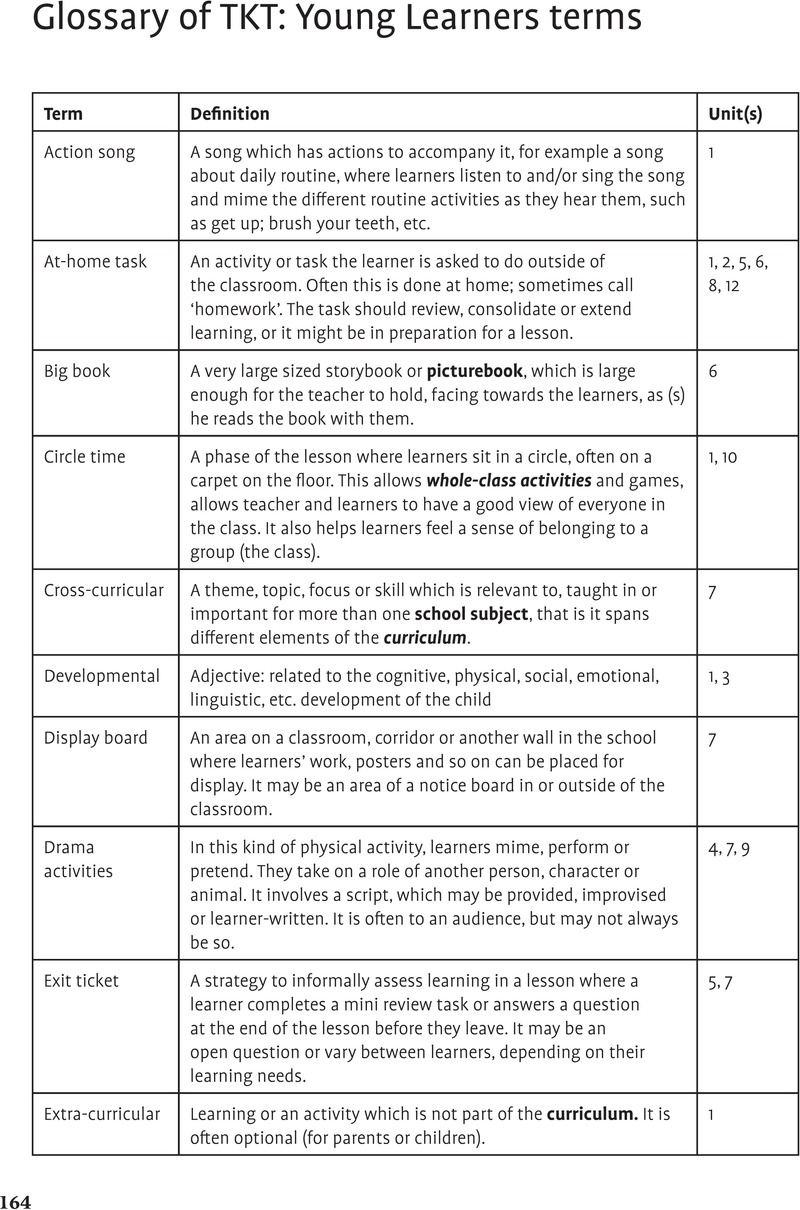 Glossary Of TKT: Young Learners Terms - The TKT Course Young Learners ...