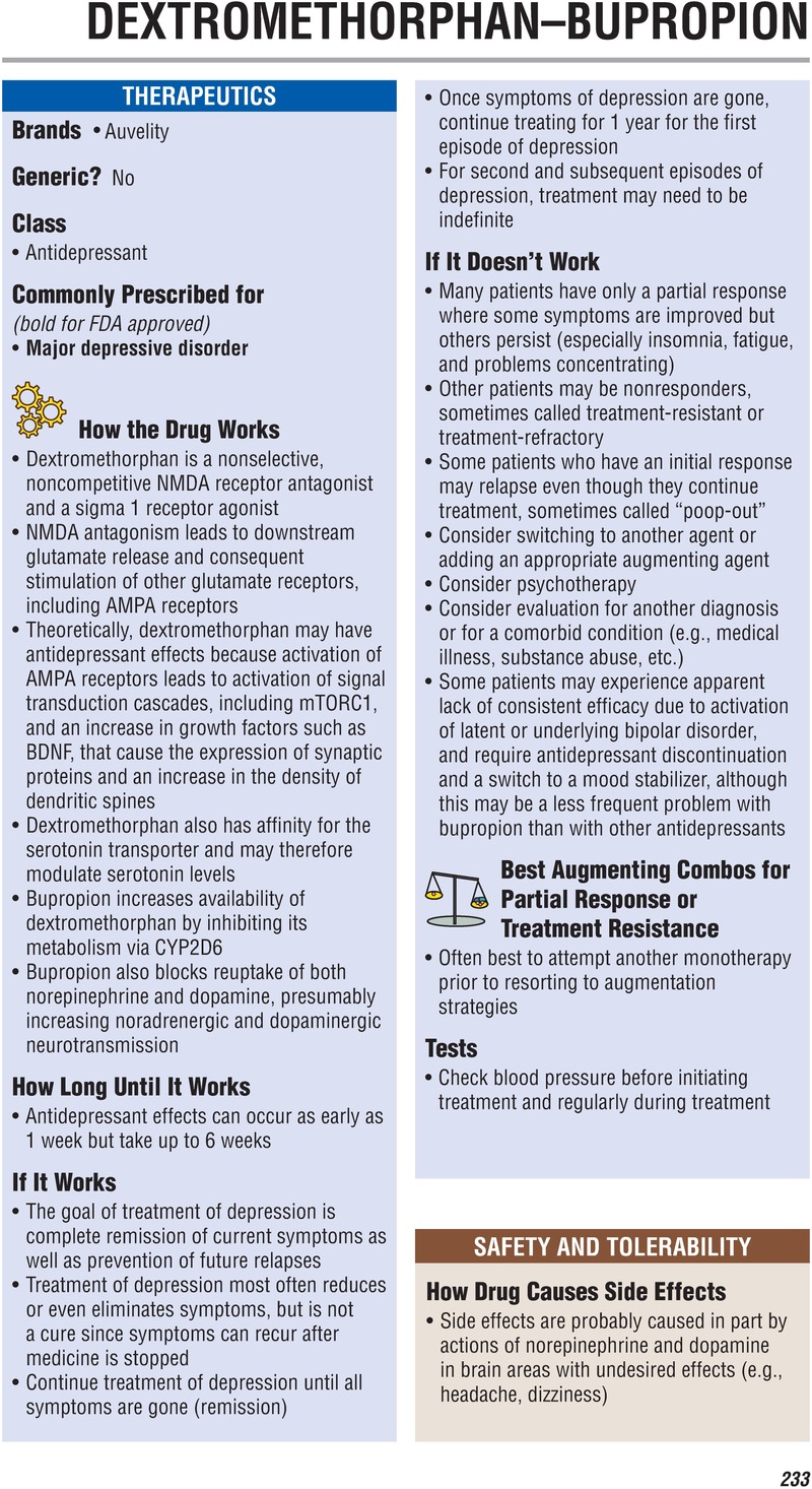 DEXTROMETHORPHAN–BUPROPION - Prescriber's Guide