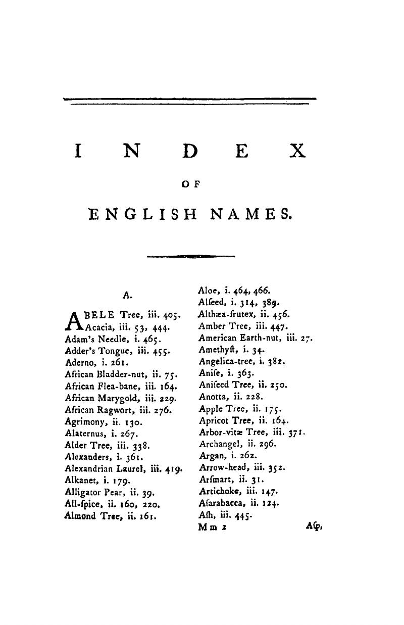 index-of-english-names-hortus-kewensis